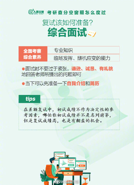 考研查分空窗期怎么度過? 考研查分空窗期怎么度過?