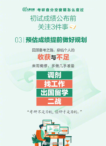 考研查分空窗期怎么度過? 考研查分空窗期怎么度過?