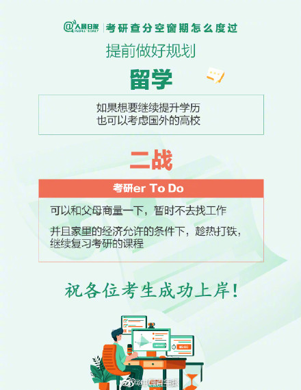 考研查分空窗期怎么度過? 考研查分空窗期怎么度過?
