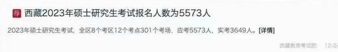 23考研棄考率高達(dá)35%？！對考研難度有影響嗎？(圖2)