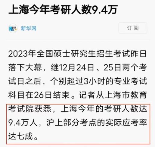 23考研棄考率高達(dá)35%？！對考研難度有影響嗎？(圖5)