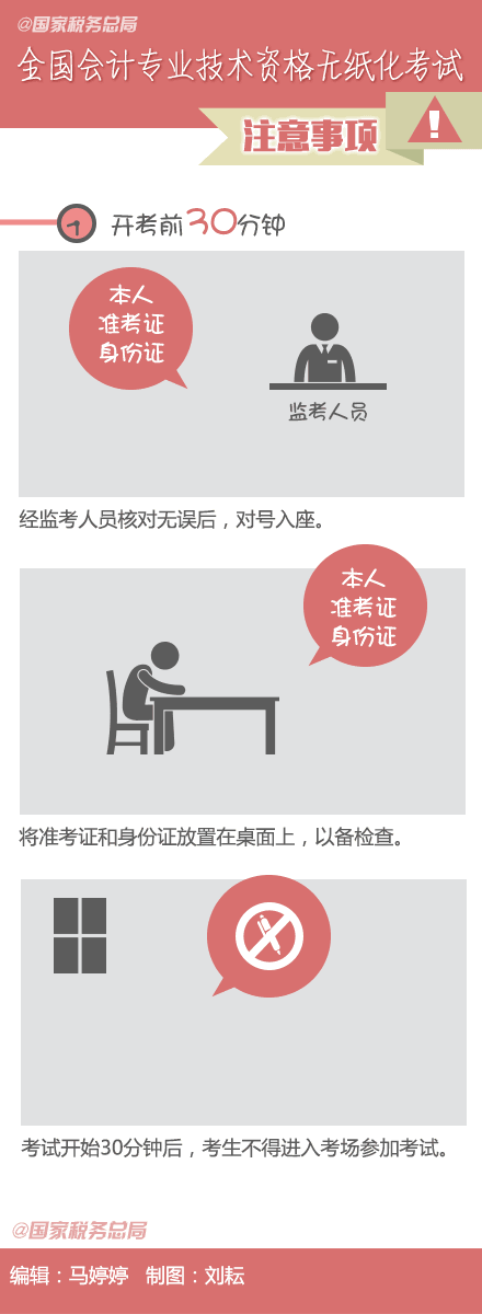 考生必看！會(huì)計(jì)初級(jí)考試注意事項(xiàng)！