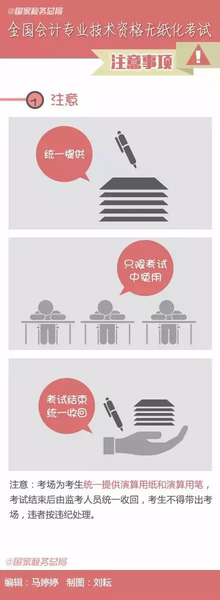 考生必看！會(huì)計(jì)初級(jí)考試注意事項(xiàng)！(圖7)