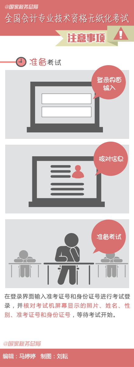 考生必看！會(huì)計(jì)初級(jí)考試注意事項(xiàng)！(圖3)