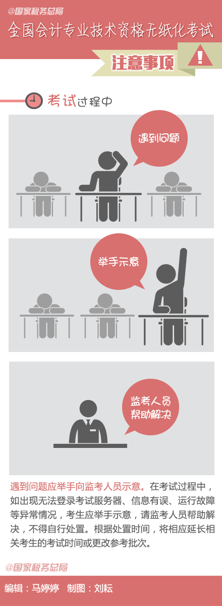 考生必看！會(huì)計(jì)初級(jí)考試注意事項(xiàng)！(圖4)