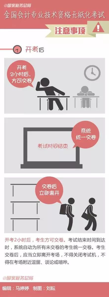 考生必看！會(huì)計(jì)初級(jí)考試注意事項(xiàng)！(圖6)