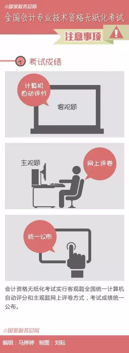 考生必看！會(huì)計(jì)初級(jí)考試注意事項(xiàng)！(圖9)