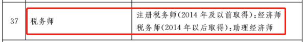 財(cái)政廳通知：中級(jí)會(huì)計(jì)成績合格即取得相應(yīng)職稱(圖6)