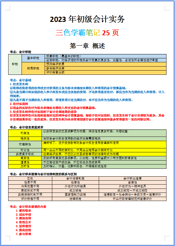 免費會計資源丨初級會計備戰(zhàn)三色筆記，50頁