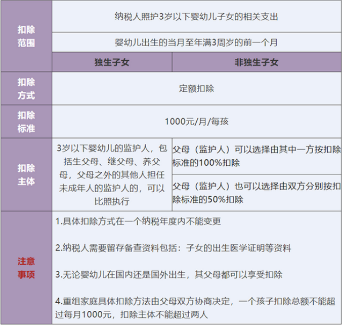 圖片3.1.png 圖片