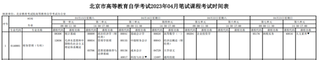 2023年北京市自學考試安排出爐！14門課程啟用新教材(圖1)