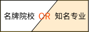 解密2023年成考：專(zhuān)業(yè)和學(xué)校到底哪個(gè)更重要