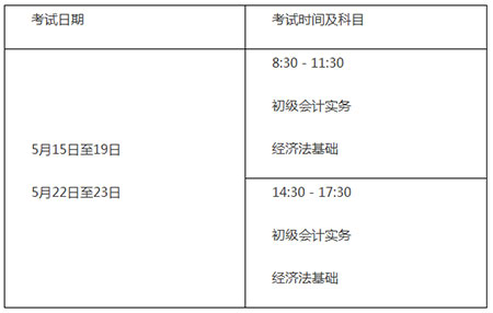 2021年北京市初級(jí)會(huì)計(jì)職稱考試報(bào)名時(shí)間公布！(圖1)