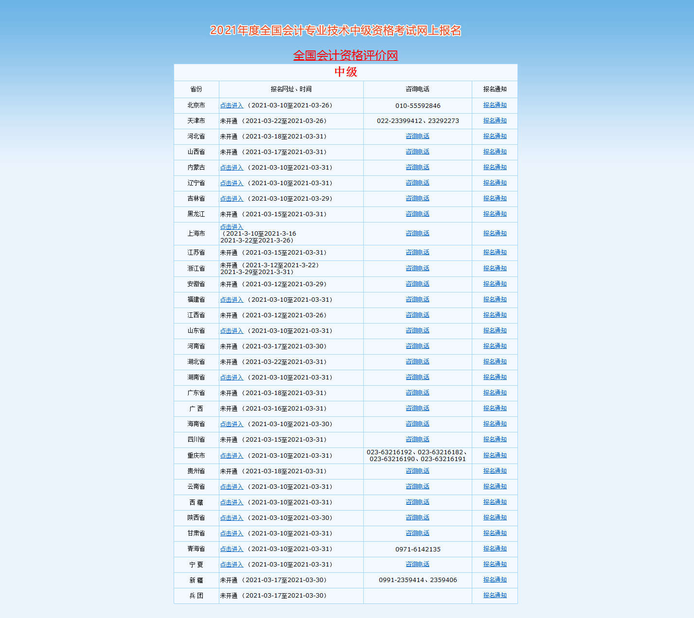 2023年中級(jí)會(huì)計(jì)職稱報(bào)考流程詳解(圖3)