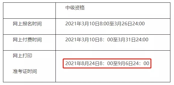 這些地區(qū)2021中級會計準(zhǔn)考證打印提前！(圖3)